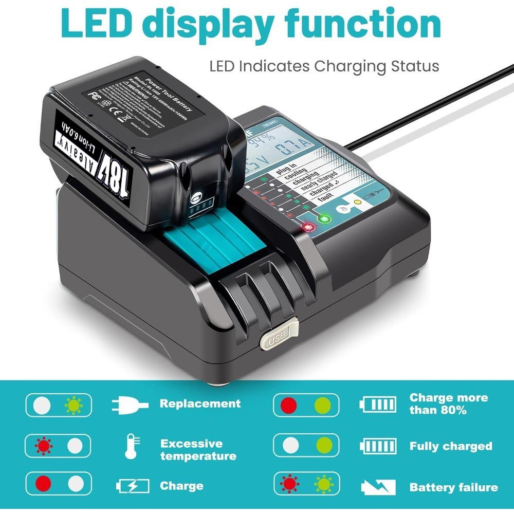 Makita Drill Hp1640 - Caricabatterie super veloce agli ioni di