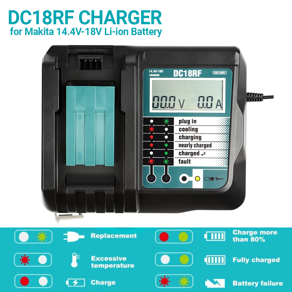 Caricabatterie super veloce ag - Makita Drill Hp1640 recensione e prezzo