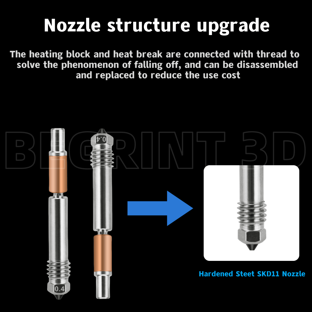 Hotend Upgrade TZ V6 3.0 Risca - Creality Printer K1 recensione e prezzo