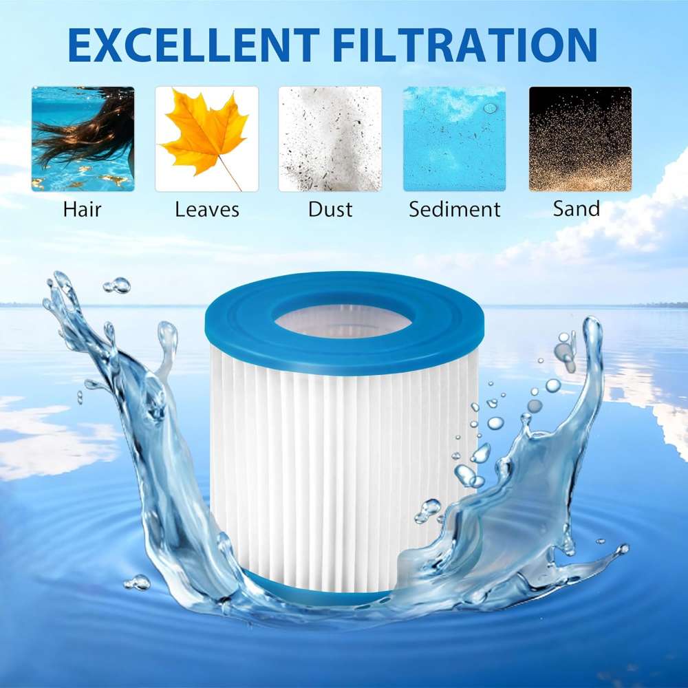 Cartuccia filtro piscina tipo  - Basin Mixer Cartridge recensione e prezzo