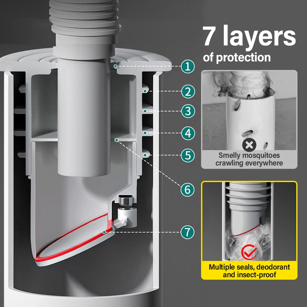70-75mm Silicone Scarichi Lave - Drain Pipe Clip recensione e prezzo