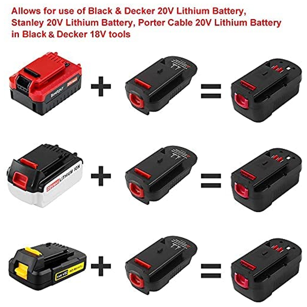 Per Black Decker/Stanley/Porte - Black+Decker Tool 20V Max recensione e prezzo