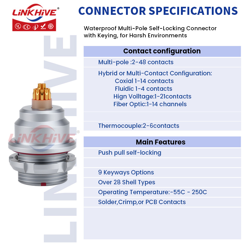 Connettore push pull compatibi - Push Fit Connector recensione e prezzo